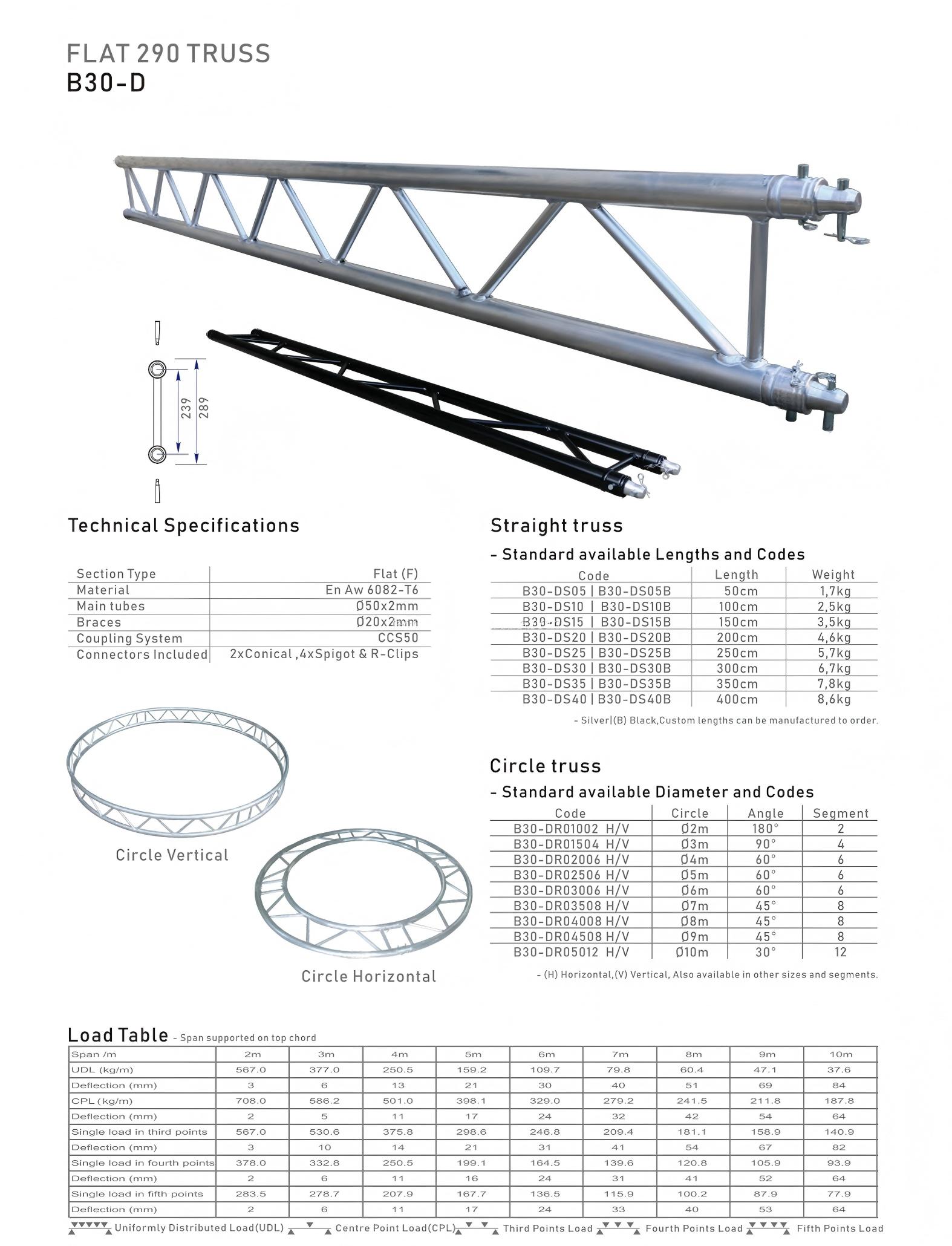 especificaciones de armaz&oacute;n de escalera con espiga.jpg